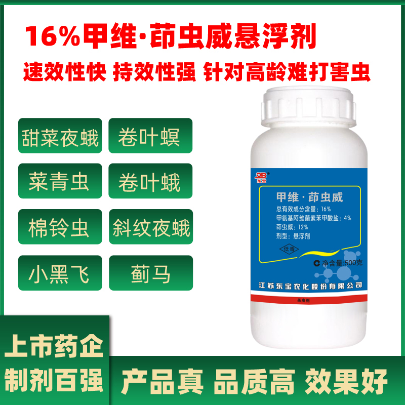 16% Emamectin Benzoate・Indoxacarb, SC